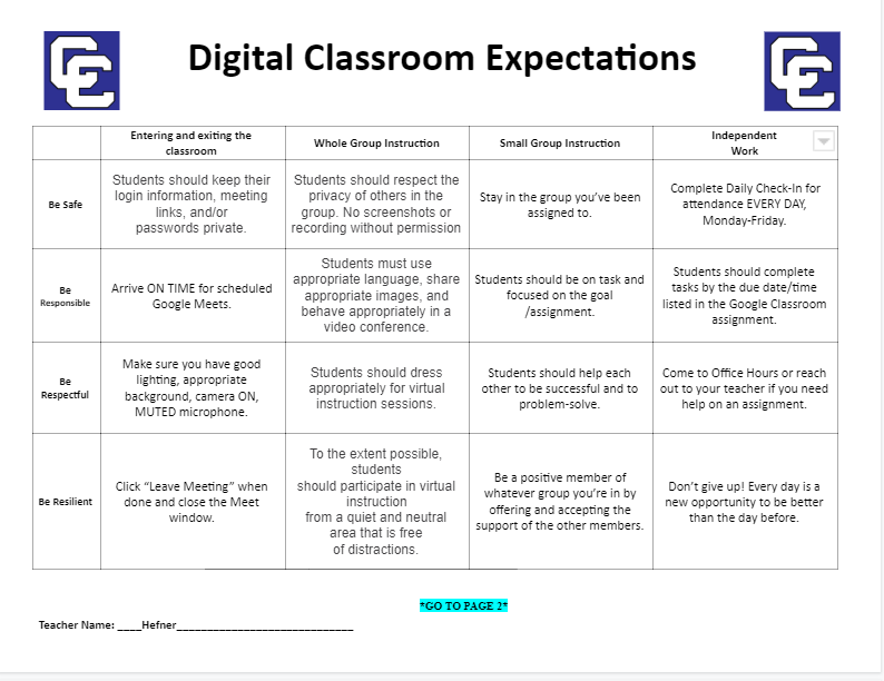 Digital Classroom Expectations 